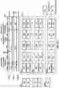 Fig. 33 - Power state transition in the presence of uplink traffic