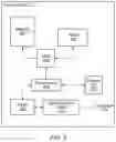 Fig. 03 - Configurable power saving signal with multiple functionalities in 5G NR