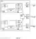 Fig. 06 - Configurable power saving signal with multiple functionalities in 5G NR