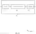 Fig. 11 - Compression of group wake-up signal