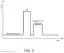 Fig. 07 - Network initiated on-demand zero-energy paging method and apparatus