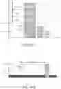 Fig. 45 - Network initiated on-demand zero-energy paging method and apparatus