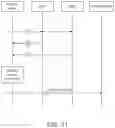 Fig. 54 - Network initiated on-demand zero-energy paging method and apparatus