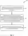 Fig. 02 - Method of closed-loop power control in multi-panel transmission and related device