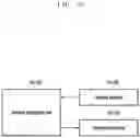 Fig. 17 - Method and apparatus for adjusting maximum uplink transmission power in wireless communication system