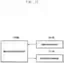 Fig. 18 - Method and apparatus for adjusting maximum uplink transmission power in wireless communication system