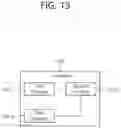 Fig. 16 - Method for applying P-MPR and apparatus thereof