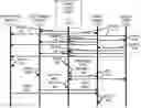 Fig. 01 - Dynamic power adjustment for small cells