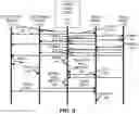 Fig. 04 - Dynamic power adjustment for small cells