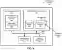 Fig. 05 - Dynamic power adjustment for small cells