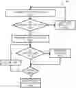 Fig. 01 - Devices, systems and methods for extending the range of a wireless communication system