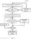 Fig. 09 - Devices, systems and methods for extending the range of a wireless communication system