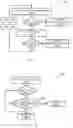 Fig. 12 - Devices, systems and methods for extending the range of a wireless communication system