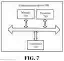 Fig. 05 - Wireless communication method, terminal device, and network device