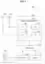 Fig. 08 - Management server, communication device, method and recording medium