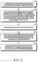 Fig. 06 - Sidelink power control method and terminal for performing sidelink power control