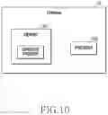 Fig. 11 - Sidelink power control method and terminal for performing sidelink power control