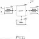 Fig. 13 - Sidelink power control method and terminal for performing sidelink power control
