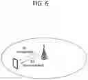 Fig. 09 - APPARATUS AND BASE STATION FOR SUPPORTING NR-U BASED CELL