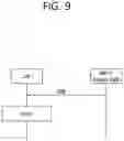 Fig. 12 - APPARATUS AND BASE STATION FOR SUPPORTING NR-U BASED CELL