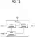 Fig. 16 - APPARATUS AND BASE STATION FOR SUPPORTING NR-U BASED CELL