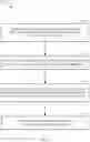 Fig. 10 - Method to receive multiple signals using multiple beams