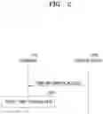 Fig. 03 - Method and apparatus for transmitting time information in mobile communication system
