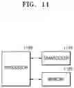 Fig. 12 - Method and apparatus for transmitting time information in mobile communication system
