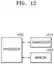Fig. 13 - Method and apparatus for transmitting time information in mobile communication system