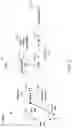 Fig. 03 - Method and device in communication node used for wireless communication