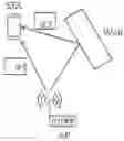 Fig. 01 - Communication nodes and methods therein for positioning in a wireless communications network