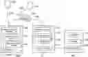 Fig. 01 - Terminal device, infrastructure equipments and methods