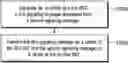 Fig. 01 - METHOD AND APPARATUS FOR SIDELINK SIGNALLING IN WIRELESS COMMUNICATION SYSTEM