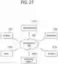 Fig. 22 - METHOD AND APPARATUS FOR SIDELINK SIGNALLING IN WIRELESS COMMUNICATION SYSTEM