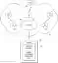 Fig. 01 - Peer-to-peer networking interference remediation