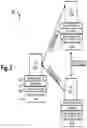 Fig. 03 - Multicast-based group communication in ad hoc arrangements of wireless devices
