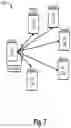 Fig. 09 - Multicast-based group communication in ad hoc arrangements of wireless devices