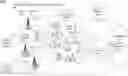 Fig. 01 - Streaming media cellular broadcast