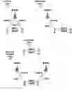 Fig. 01 - Method and device of resource allocation for sidelink transmission in wireless communication system