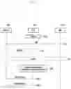 Fig. 06 - Method and device of resource allocation for sidelink transmission in wireless communication system