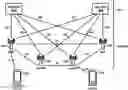 Fig. 01 - Interaction between power saving adaptation and bandwidth part adaptation