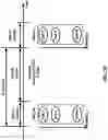 Fig. 25 - Interaction between power saving adaptation and bandwidth part adaptation
