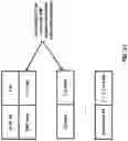 Fig. 32 - Interaction between power saving adaptation and bandwidth part adaptation