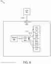 Fig. 08 - Multiple radio access technology communications