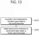 Fig. 14 - Method and apparatus for transmitting and receiving control information for sidelink communication in wireless communication system