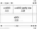 Fig. 01 - Downlink control for ultra reliable communications