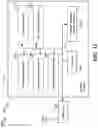 Fig. 12 - Signaling-overhead reduction with resource grouping