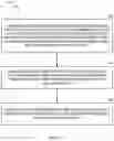 Fig. 07 - Two stage control channel for peer-to-peer communication