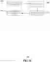 Fig. 05 - Apparatus and method to identify total communication device resources