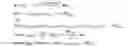 Fig. 03 - Method and apparatus for frequency domain resource allocation in wireless communication system